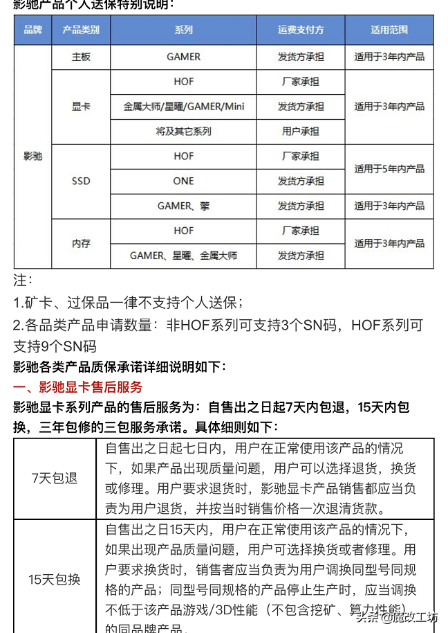 500元1TB容量影驰名人堂技嘉金雕皇帝级PCI-E4.0固态硬盘个人送保
