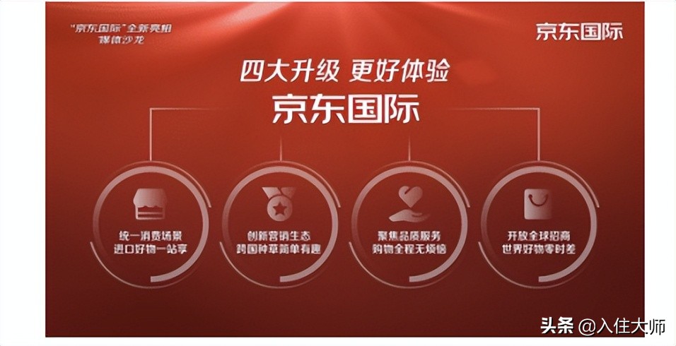 京東國際入駐需要什么條件？