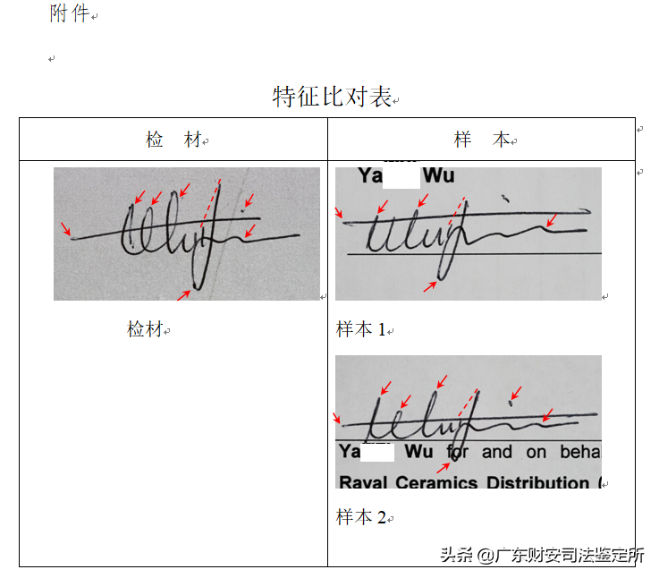 文书司法鉴定所对可疑字迹的鉴定案