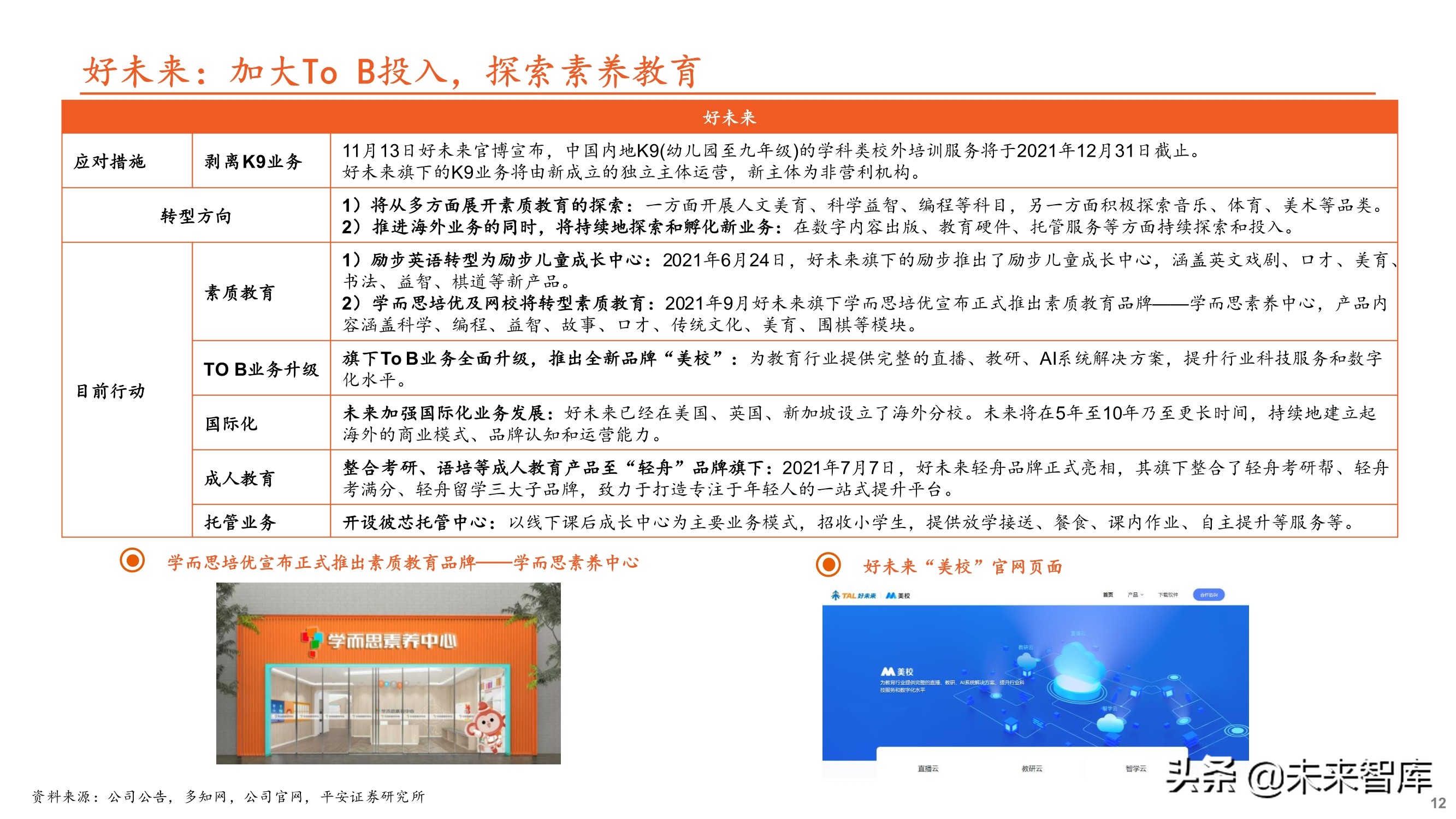 教育培训行业专题研究：大象转身，消亡还是重生