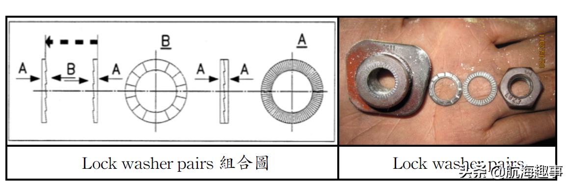 从汽車引擎“T”学习，带你了解船用发电机废气涡轮增压器的检修