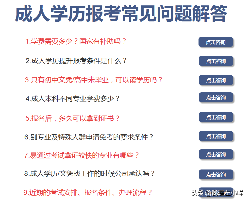 2021成考分数出来了，我的分数达线了却未被录取怎么办？