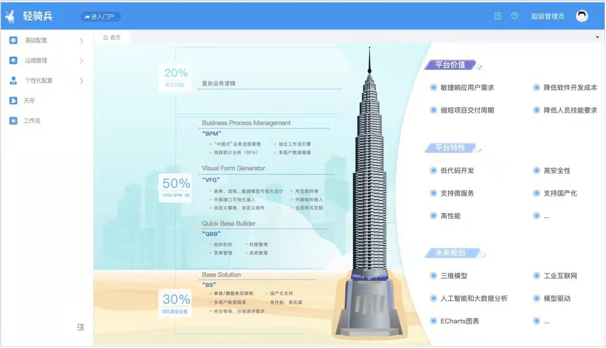 如何制胜数智化转型？凤凰网：且看金现代创新观、人才观和发展观