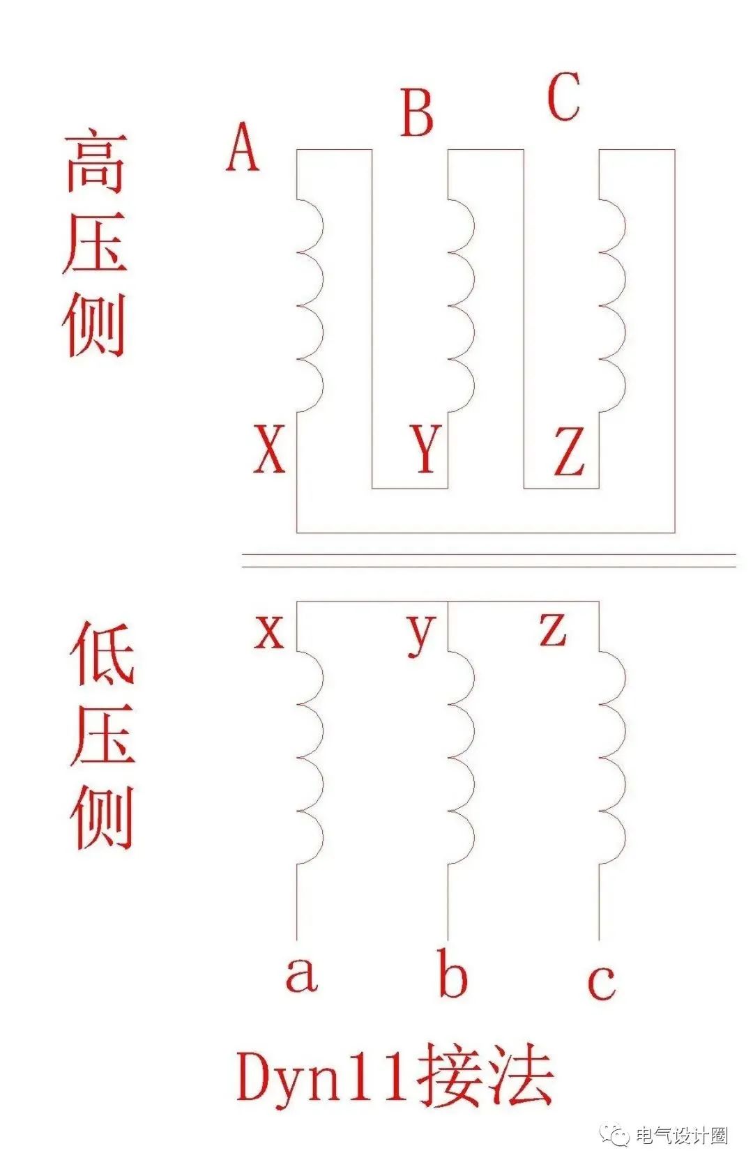 变压器接线组别:dyn11,yyn0,yd1表示的含义及使用场合详解