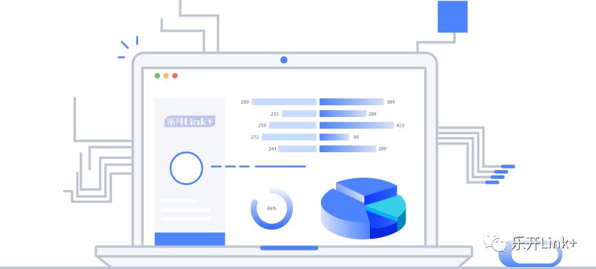 乐开Link+，助力企业后疫情时代数字化转型