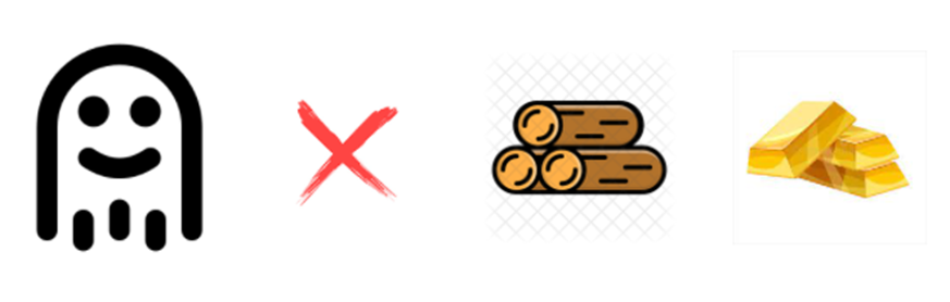 每个 Java 开发人员都应该知道的关于线程、Runnable和线程池的知识