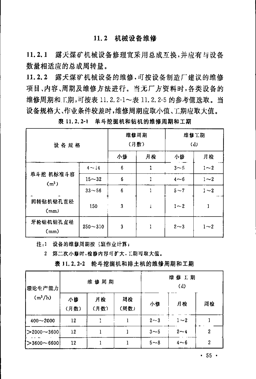《煤炭工业露天矿设计规范》GB 50197-2015