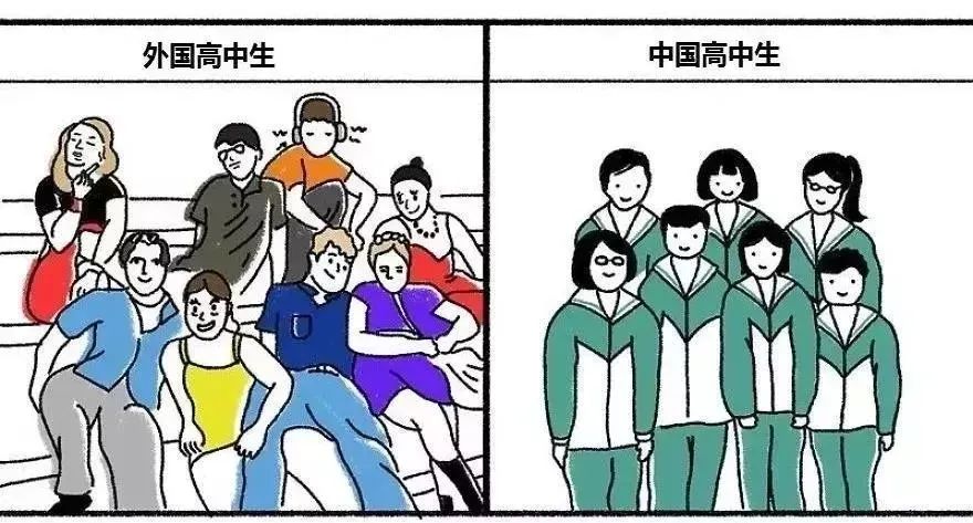 老外眼里的中国VS现实中国，这组“小学生”漫画被200万网友围观