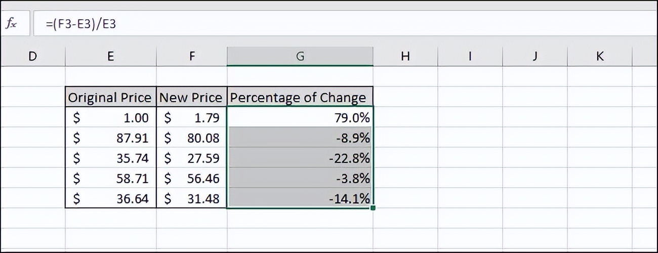 表格中超差百分比是什么公式(如何在 Excel 中查找值之间的差异百分比)