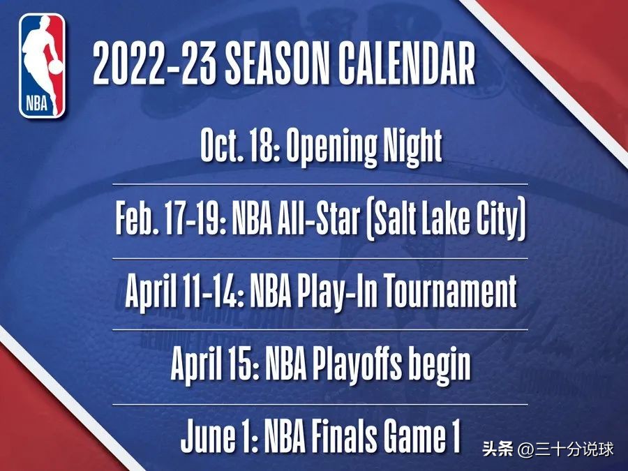 NBA新赛季是什么时候(NBA新赛季赛程公布了，有什么值得关注的吗？)