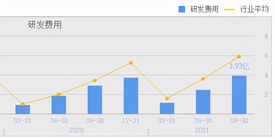 软包电池龙头，地位堪比宁王，却前途堪忧