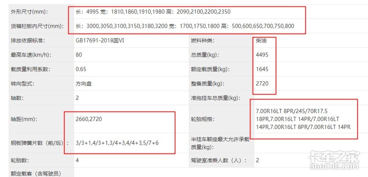 藍(lán)牌自卸車再“上新”，后雙胎秒變單胎，到底可行嗎？
