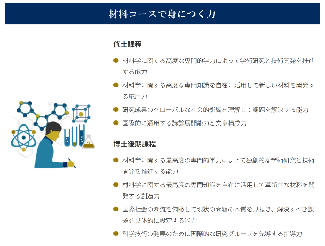 东学理工｜日本材料科学专业留学介绍（含推荐书单）
