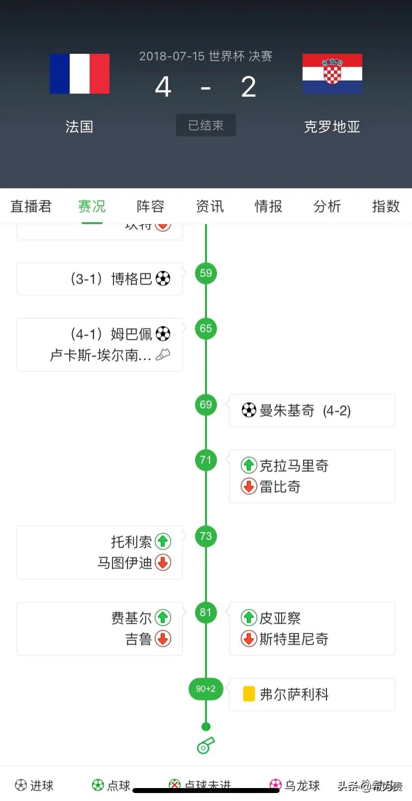 世界杯决赛场视频(快看看近几届世界杯决赛结果)