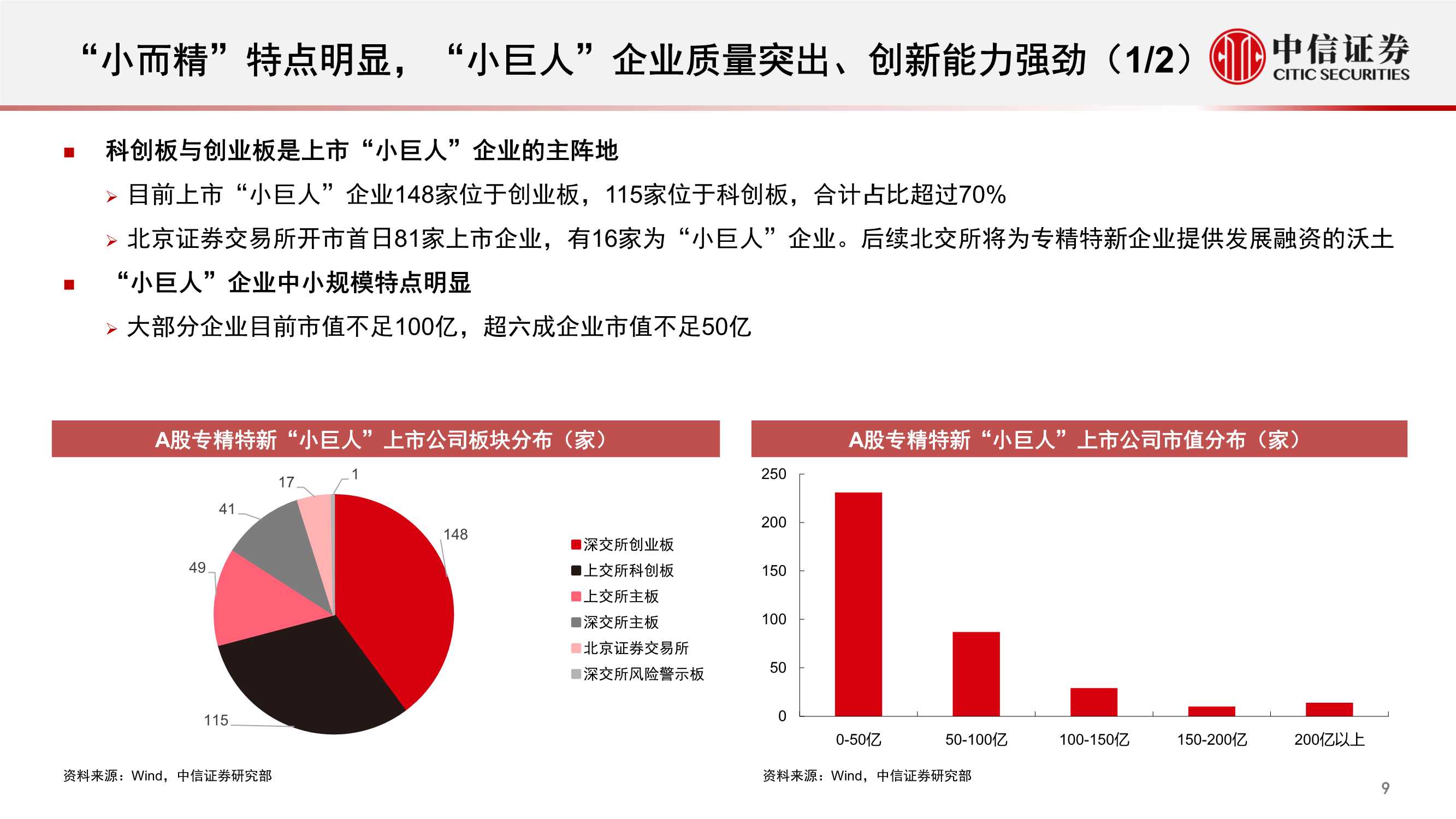 高质量发展系列报告：专精特新，补齐产业政策的拼图