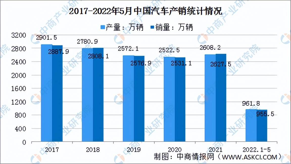 2022年中国数控机床产业链全景图上中下游市场及企业分析