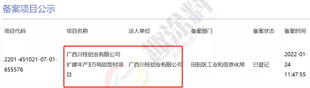 超40家!岁末年初全国铝型材新建计划清单