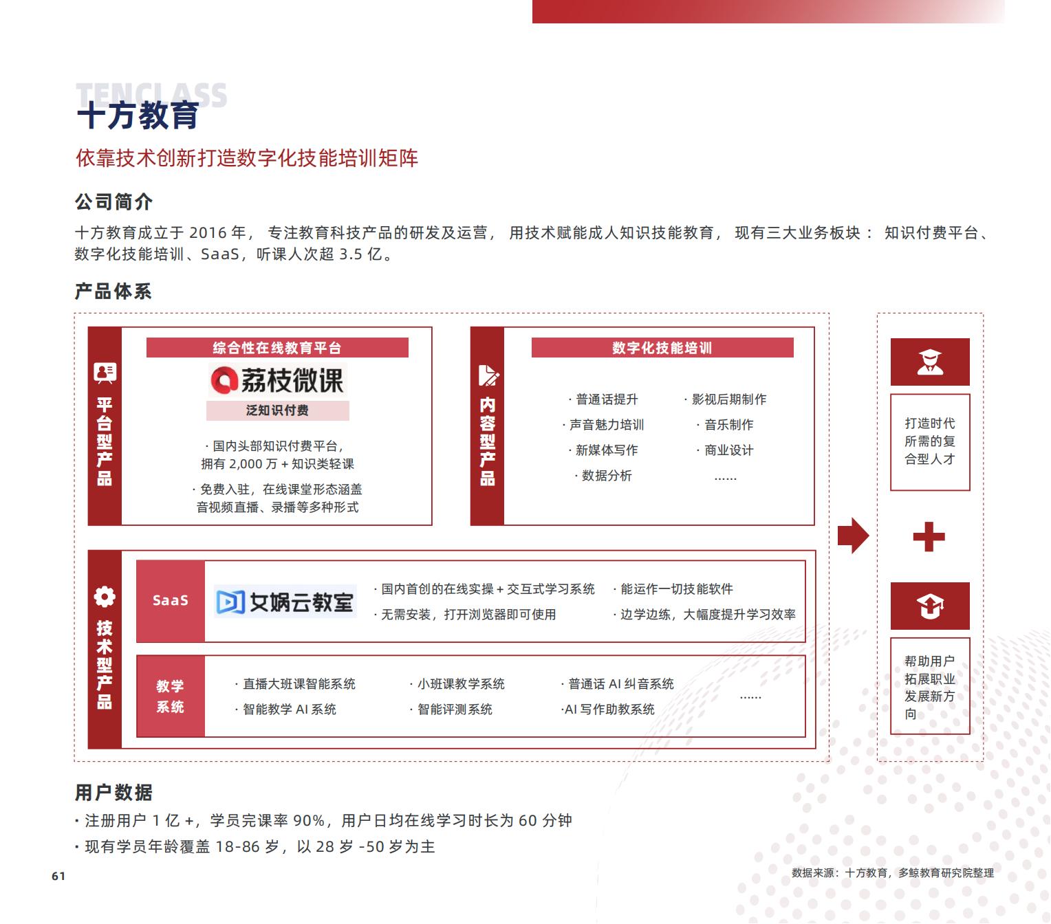 职业教育研究,职业教育研究生