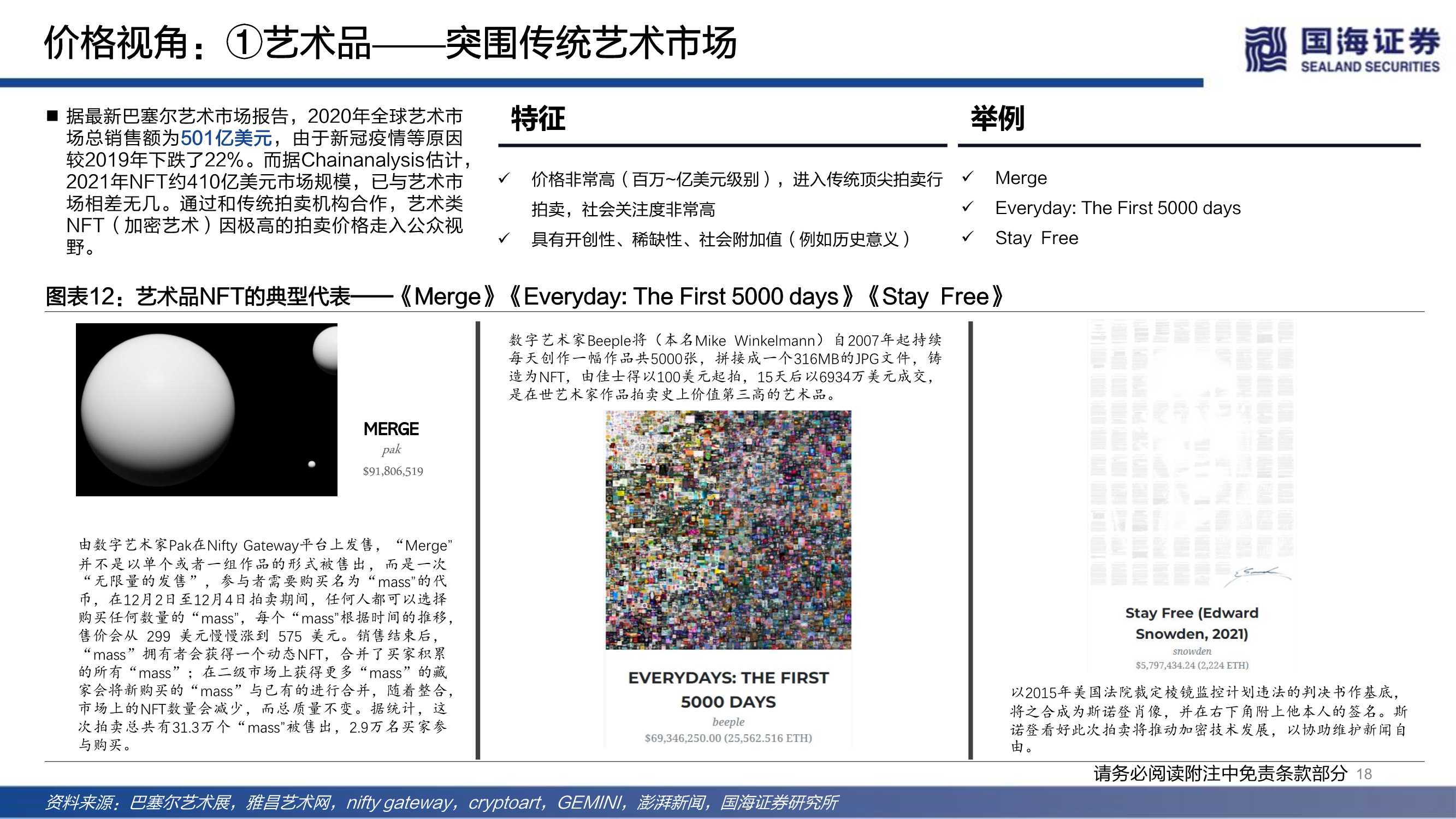 NFT的本质思考及破圈之路（元宇宙系列）