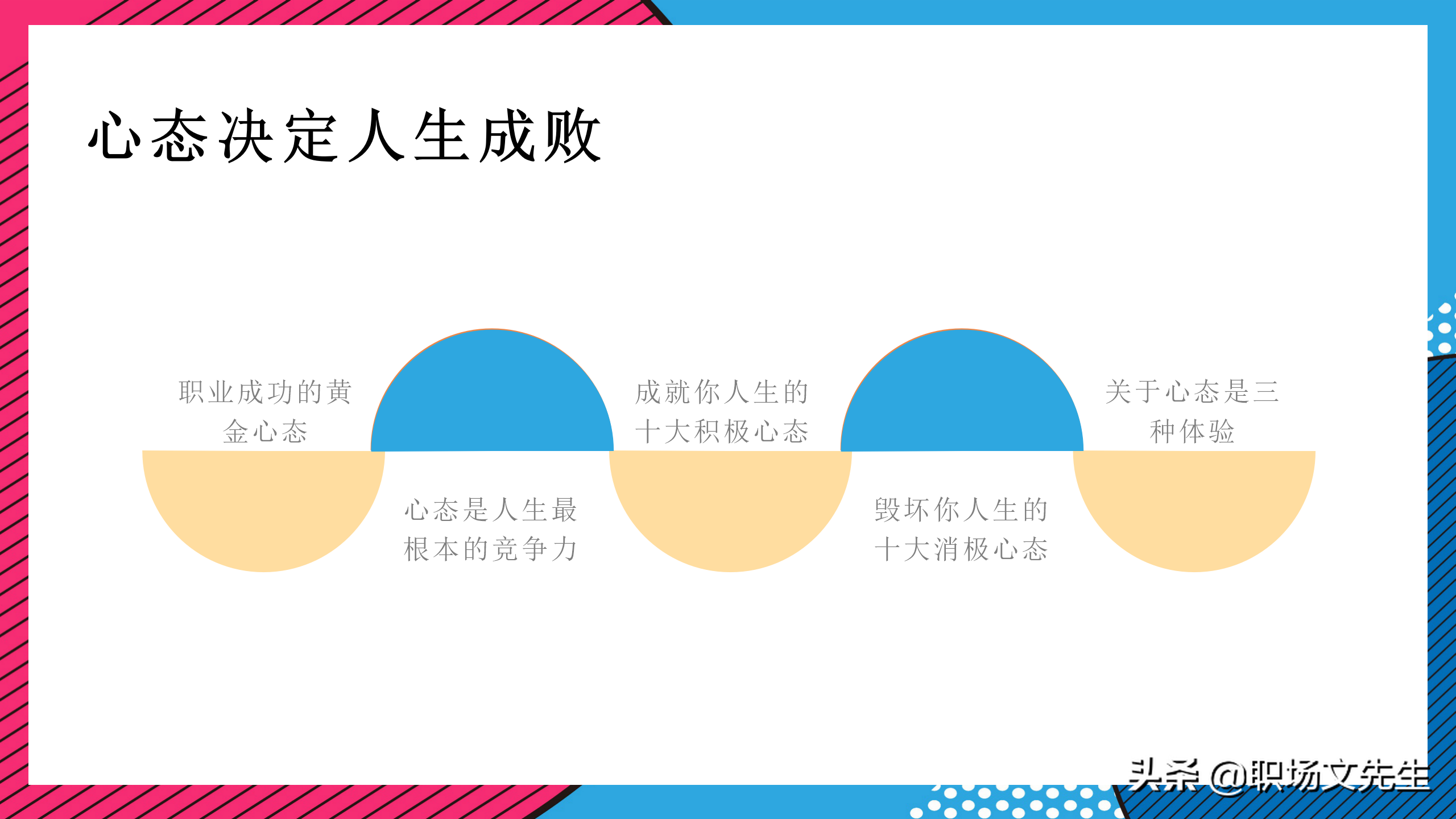 企业管理培训课件，32页职业心态培训，职业心态培训非常精美