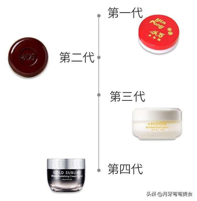 50+女人不妨多用国货“素颜霜”，护肤提色又耐看，夏天用就挺好