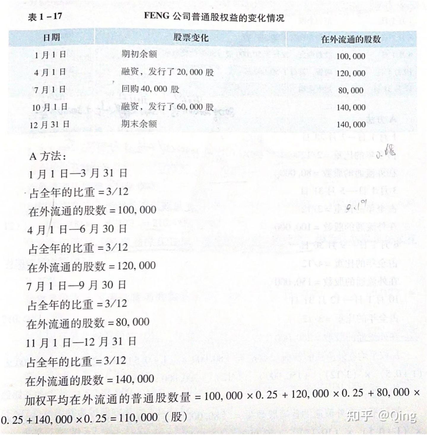 应付账款周转天数,应付账款周转天数公式