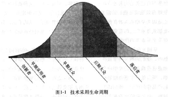 一辆电动车的「葬礼」｜读懂新能源车