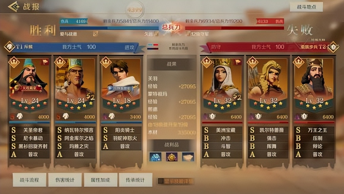 《火星兵法·开荒篇》之S3一组全服前十套首通汇总