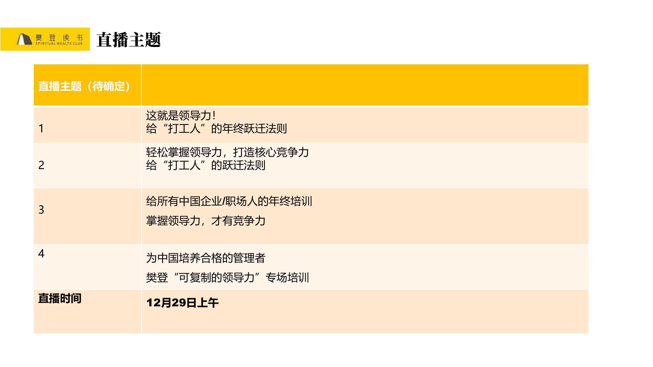 樊登读书微信视频号直播首秀策划案PDF