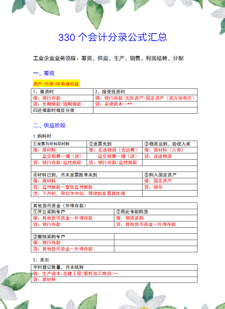 “鬼才会计”赵姐，分类汇总330个会计分录，工作考试都能用得到