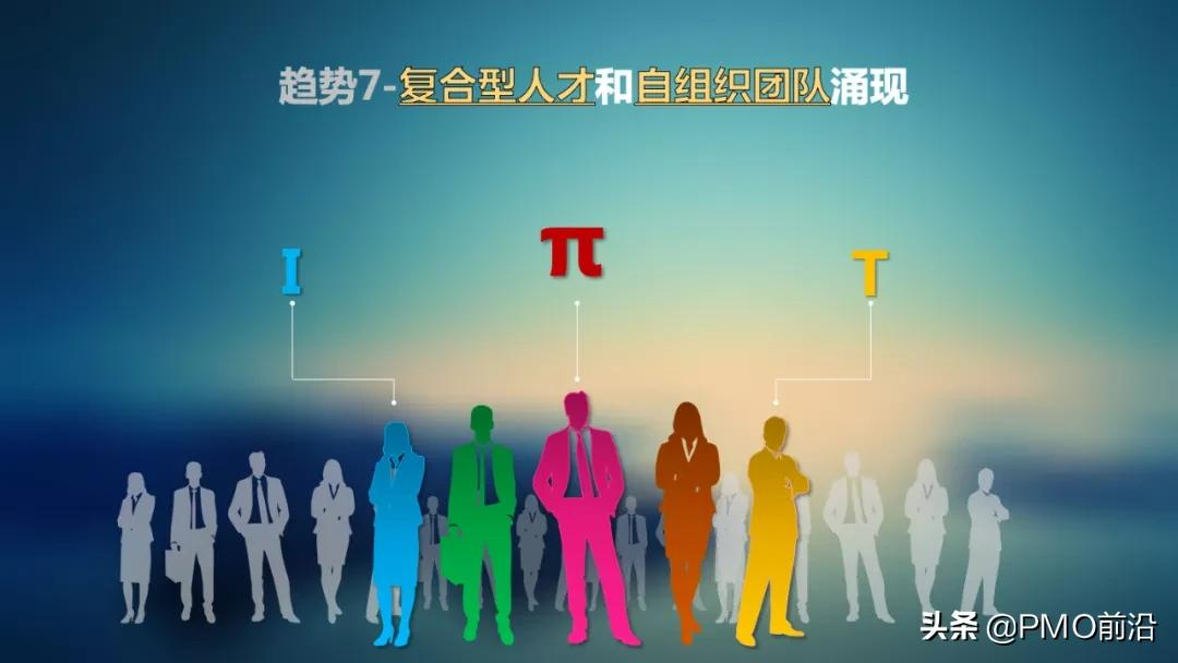 2022项目管理的八大趋势,你知道几个?