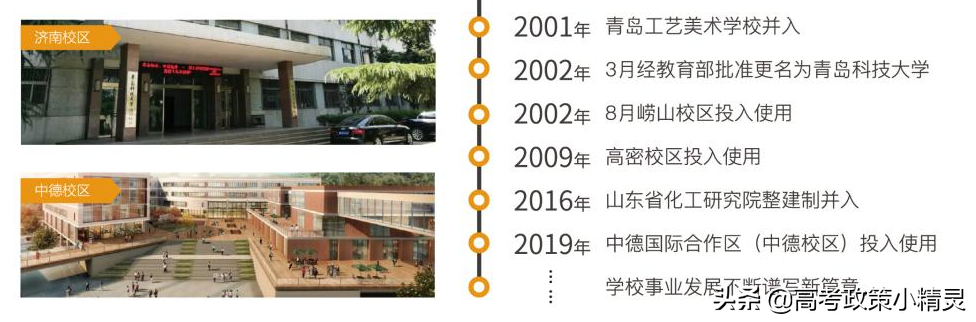 青岛科技大学需要考到多少分？环境怎么样？一文带你了解青科大