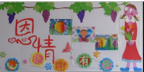 感恩节手抄报图片大全