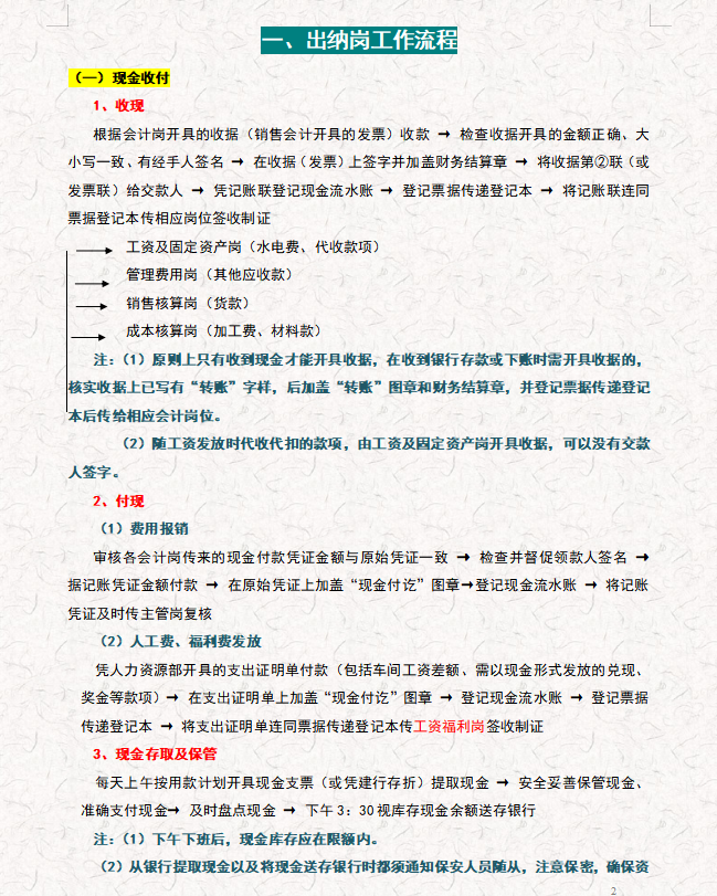财务总监：这才是财务部门各岗位详细工作内容，连目录都干货满满