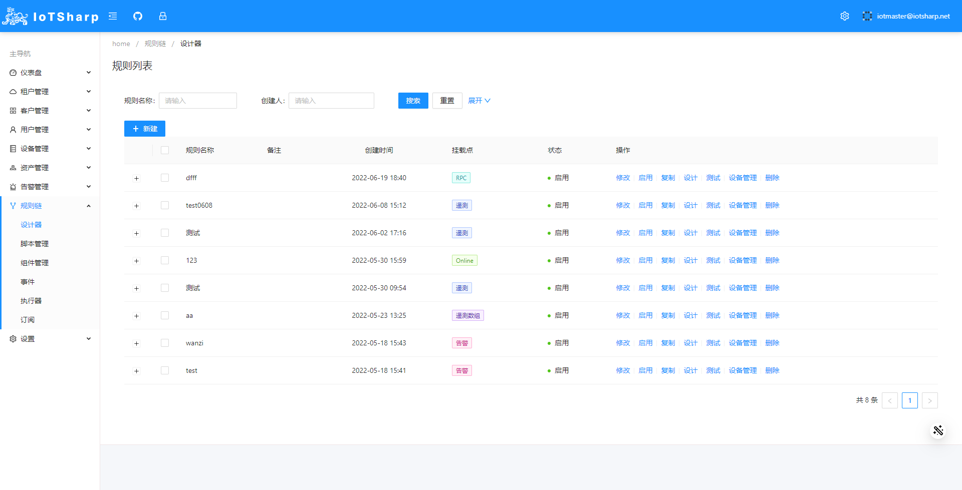 一个基于.Net Core 开源的物联网基础平台