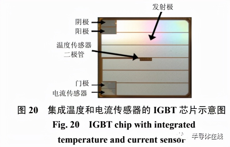 綯 IGBT оƬչ