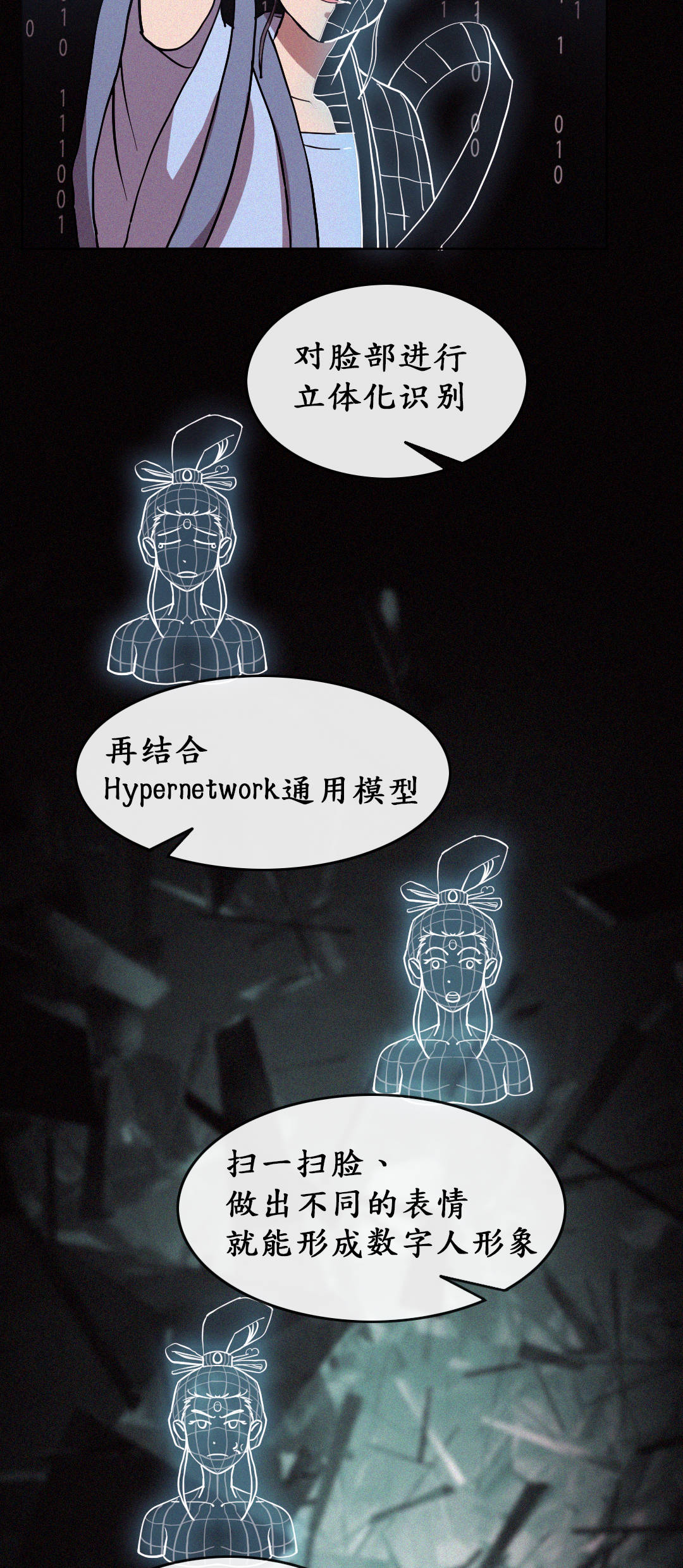 赛博女娲，怎么造数字人？