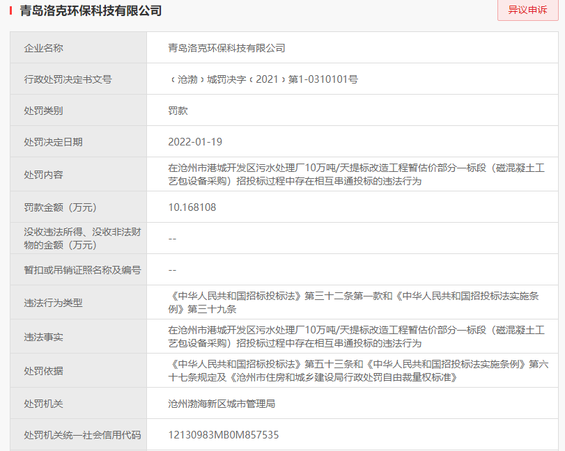 青島洛克環保因串通投標被罰10萬元