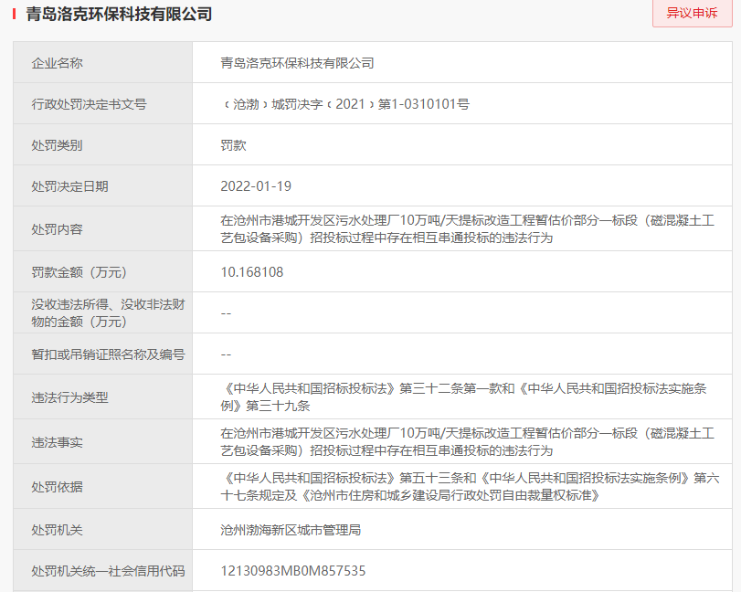 青岛洛克环保因串通投标被罚10万元