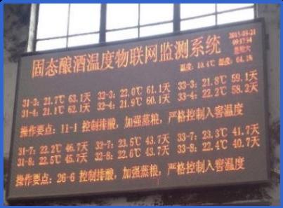 突破智能化酿造关键技术 物联网打开传统酒类高质量发展之门