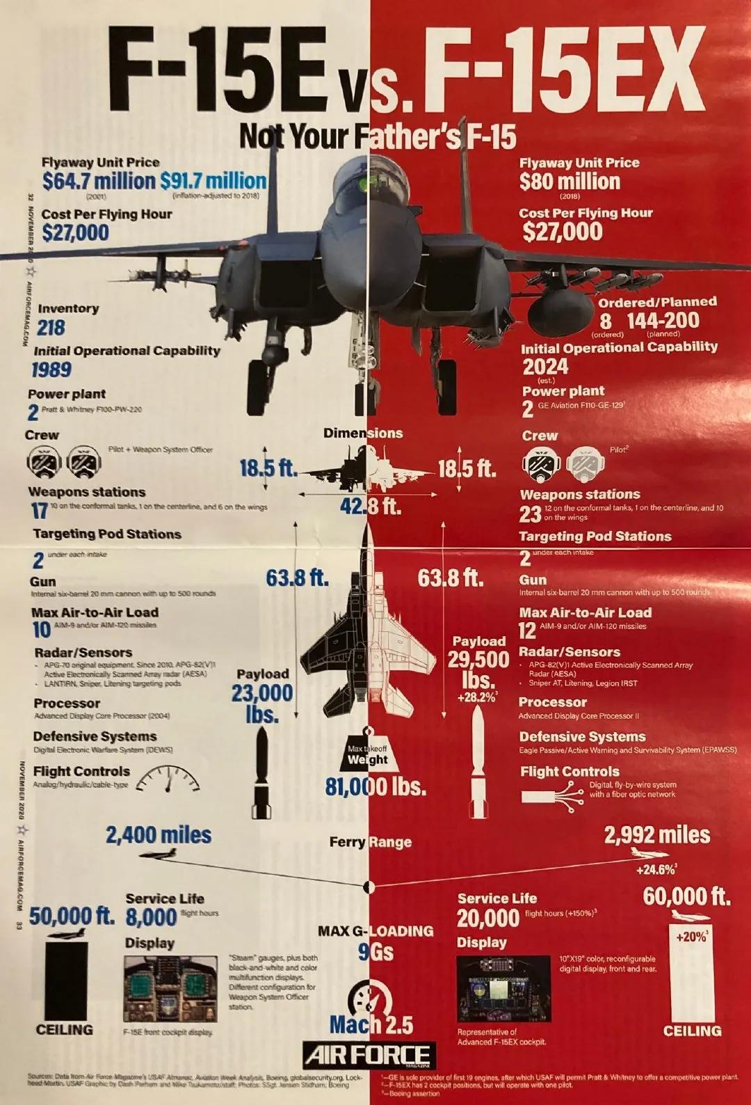 �������������35���������δ�ѹҲ��������󣬴�����������Ӳ