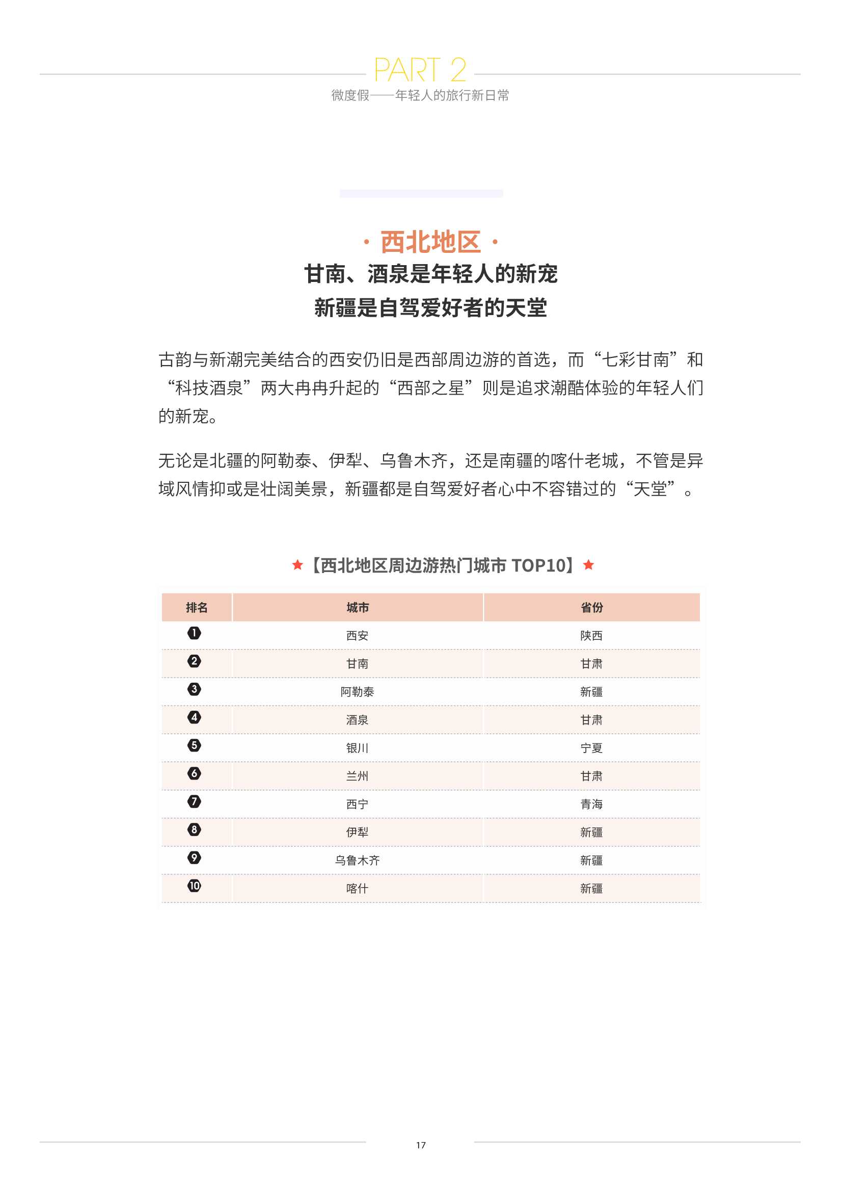 2021微度假风行报告：在“老地方”打开“新世界”