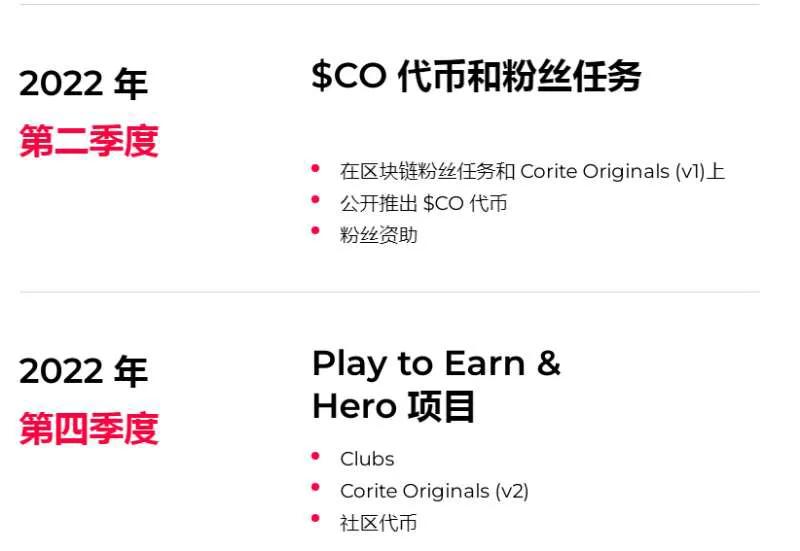gate.io库币等机构参投Corite 是一个音乐平台，代币co即将发车