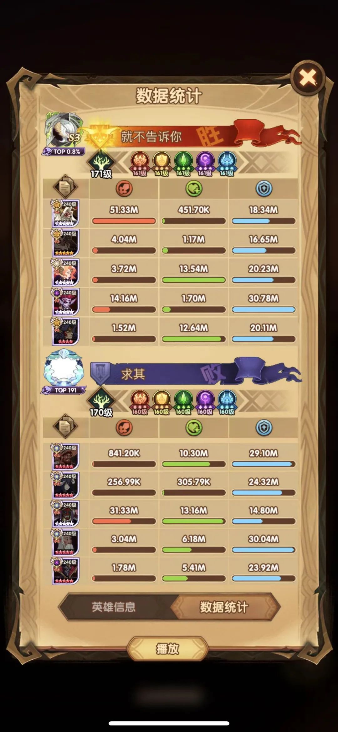 「分析向」傲血雄狮 布鲁特斯 SP狮子 英雄云解析