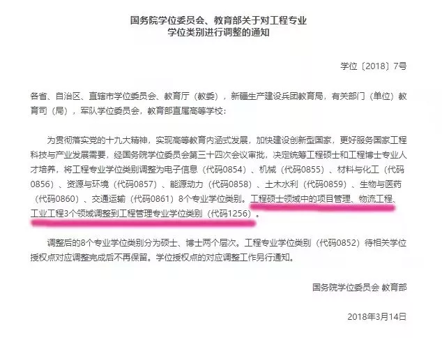 考研管综的十个专业（管理类专硕）！你都了解吗？