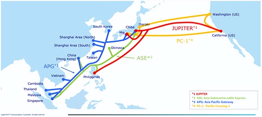 菲律宾PLDT将于下月启动“木星”海底光缆