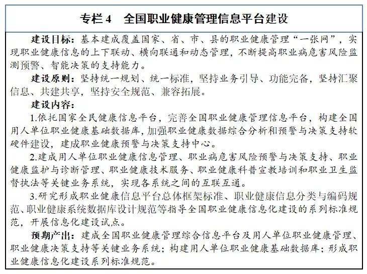 建设项目职业病危害分类管理办法,建设项目职业病危害分类管理办法由哪个部门制定