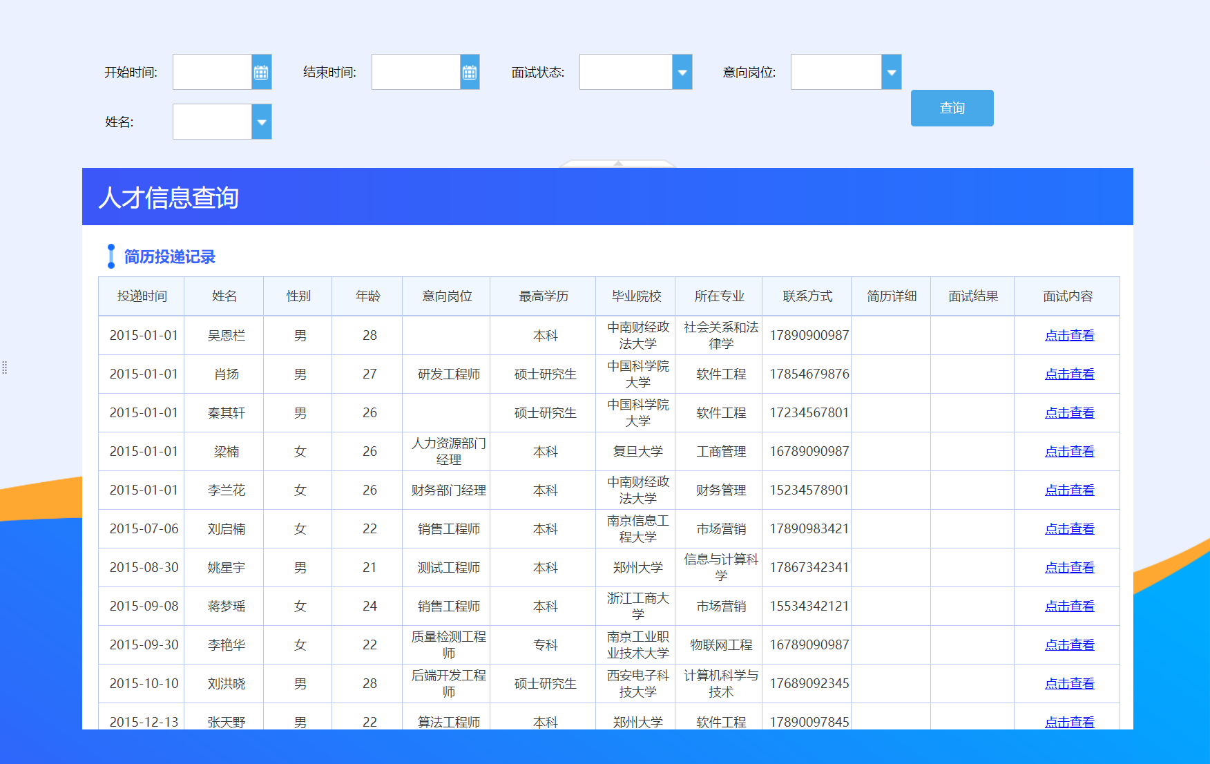 一图讲清：如何将招聘管理流程化，让HR从重复工作中解放出来