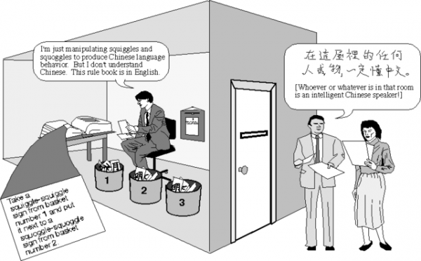 机器人意识的中文屋问题