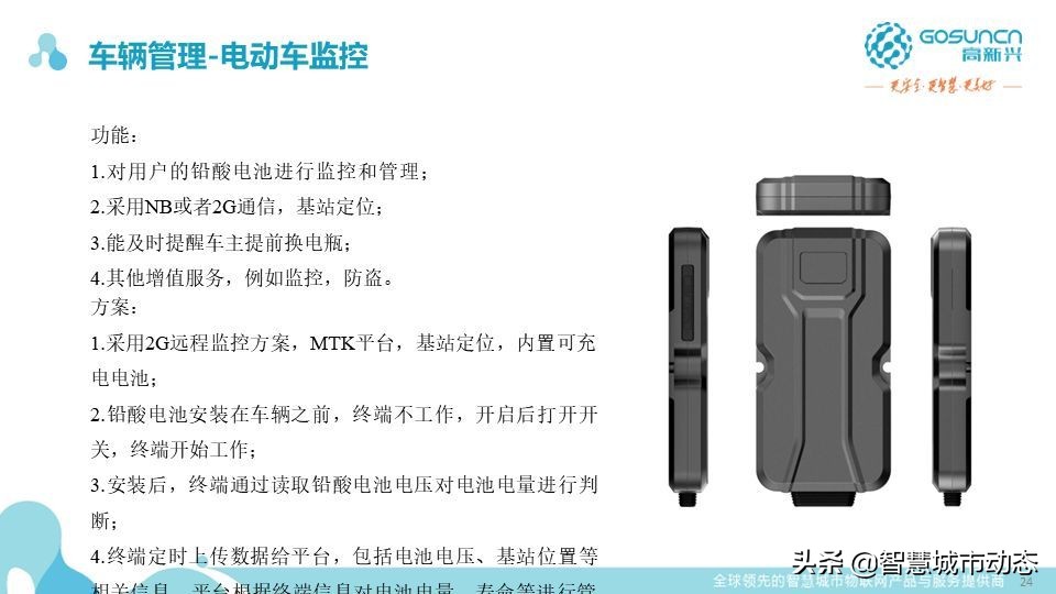87页中国电信智慧园区数字化解决方案